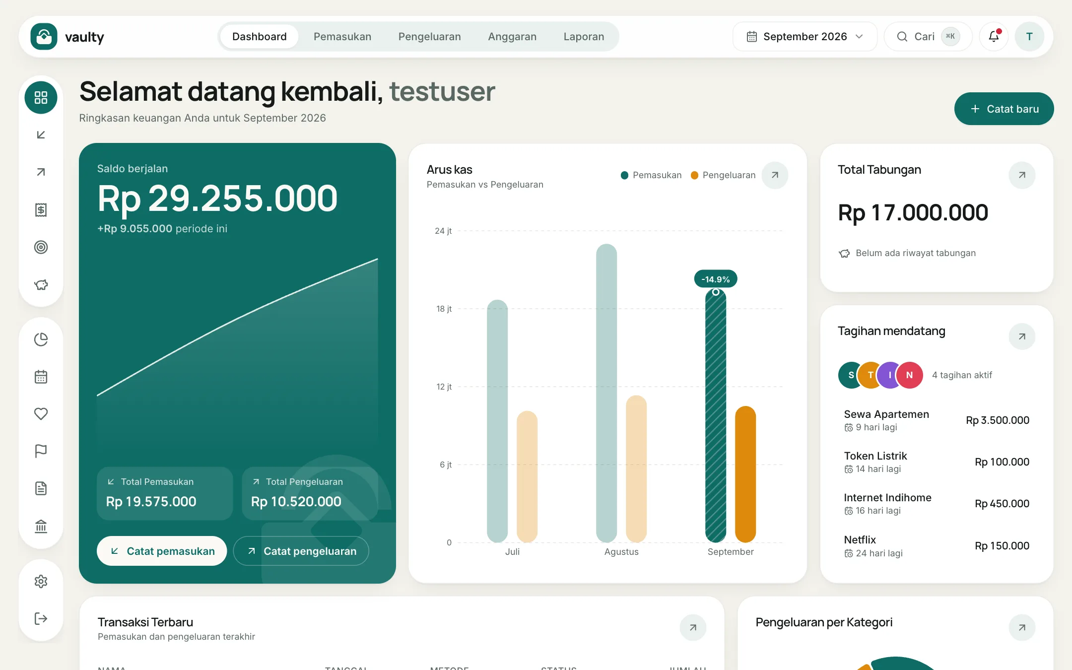 Dashboard Vaulty di laptop: saldo berjalan, arus kas, tabungan, dan tagihan mendatang